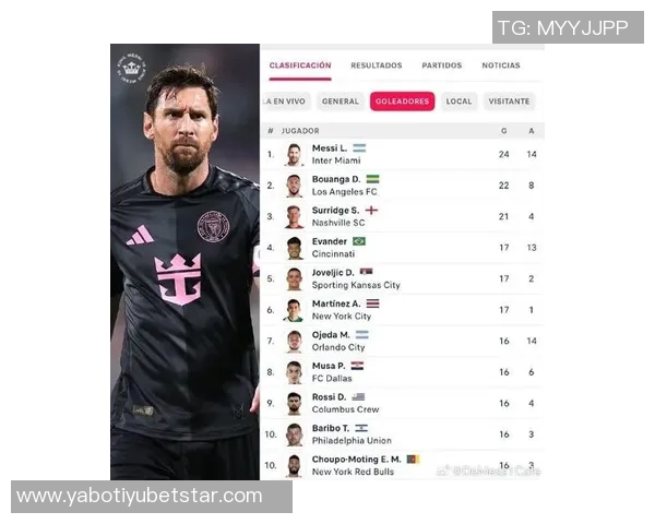 梅西劳塔罗阿尔马达或将首发迎战安哥拉球票价格低至1美元